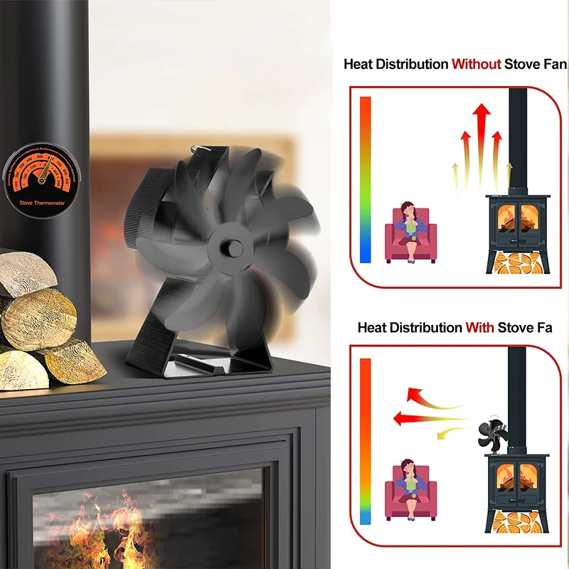 7 Leaves Large Air Capacity Stove Fan Heat Powered Silent Stove Top Fan Suitable For All Stoves For Wood/Log Burner/Fireplace