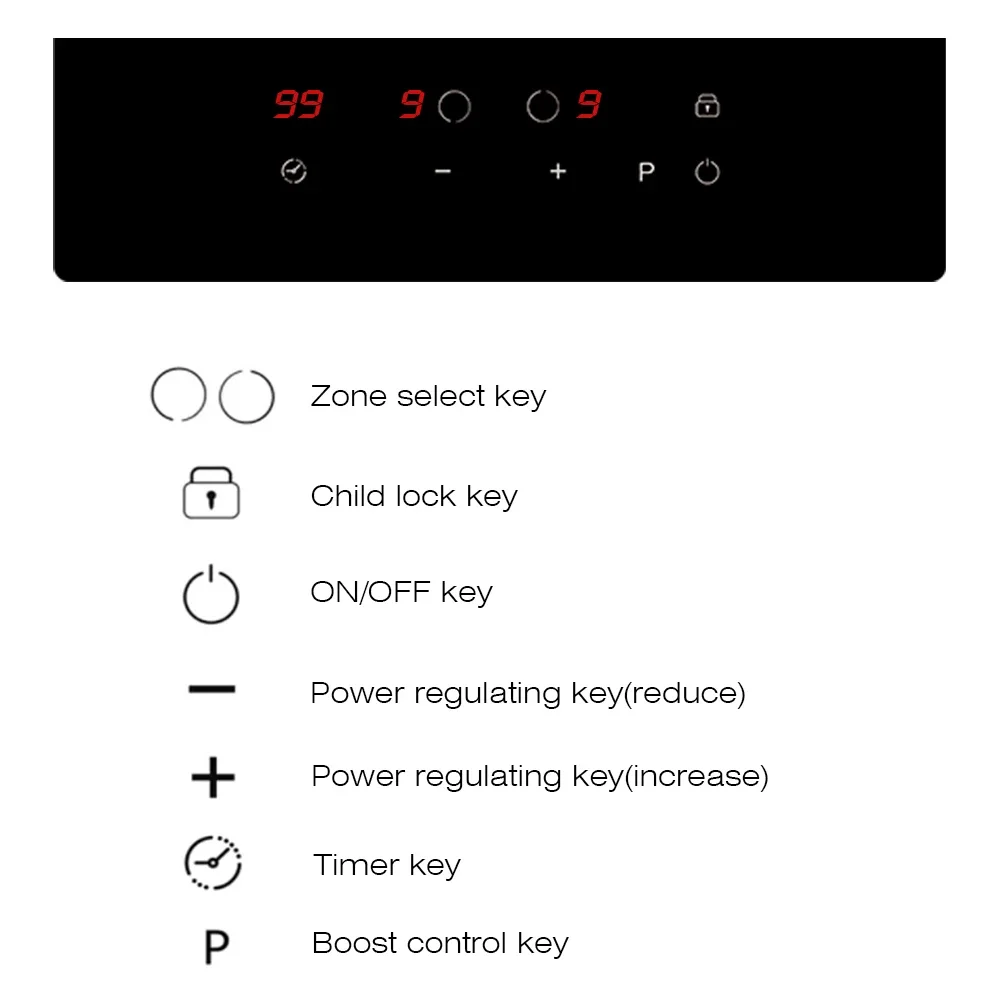 2-Burner Electric Induction Cooktop For Household And RV Easy-to-Use With Touch Controls Built-in Installation
