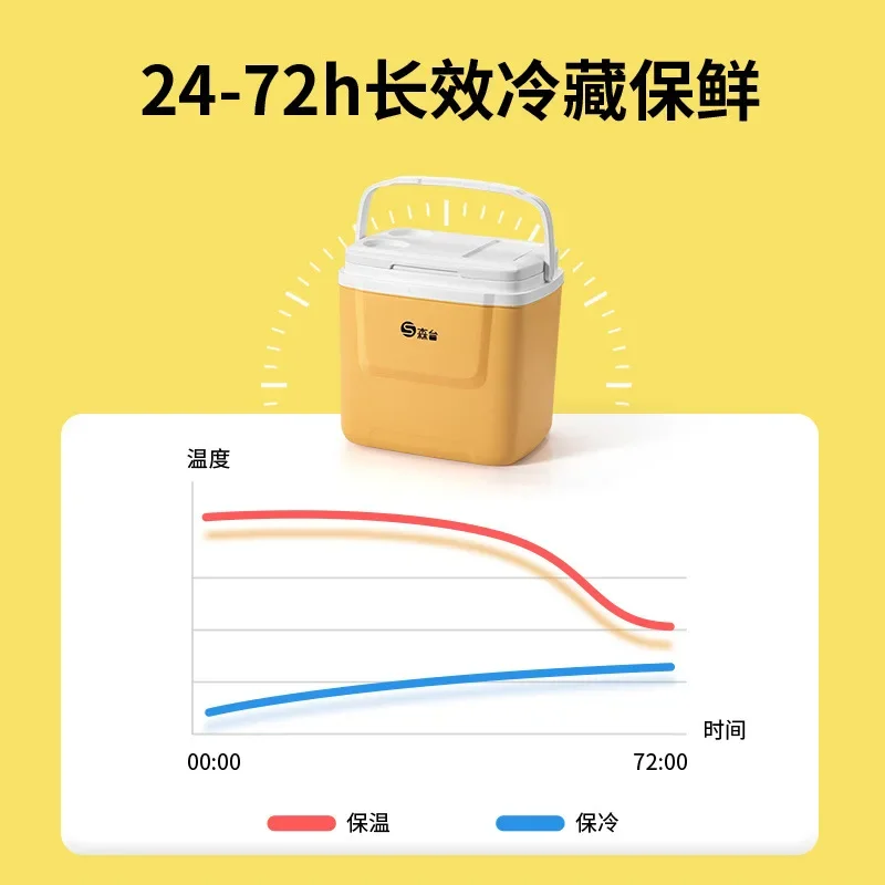 DURABLE8L 인큐베이터 냉장고 차량용 신선보관 야외 냉장고 휴대용 보냉 아이스 버킷