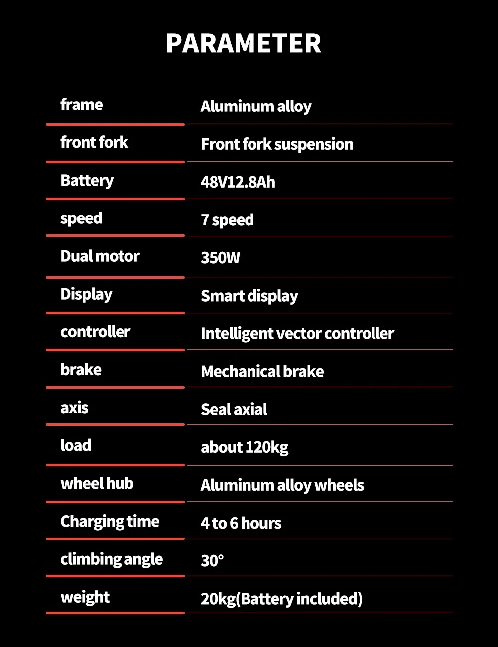 Randrid YA20 Electric bike 20 inch 350W 48V 12.8AH Folding Bike Lithium Battery Electric bike for adult Sbe6a27a0af364a23a0419a1f53a032555