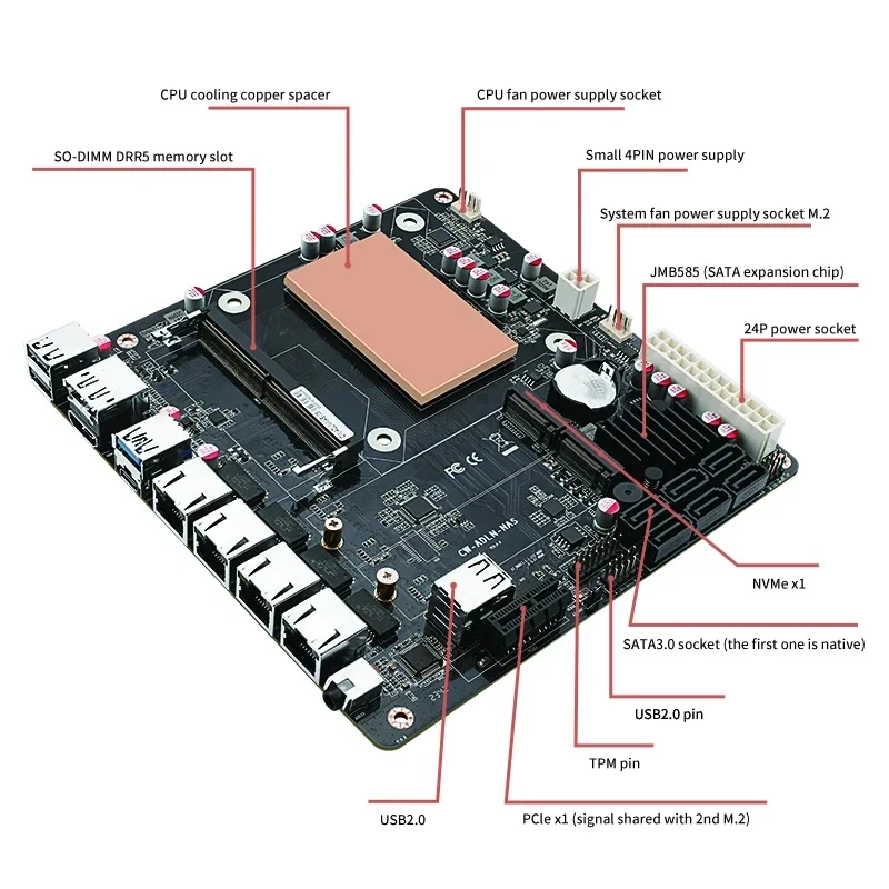 N100/i3-N305 NAS conseil DDR5 Carte Mère 4x Intel i226-V 2.5G 2 * M.2 NVMe 6 * SATA3.0 HDMI2.0 DP Mini ITX carte Avec PCIE 17X17CM