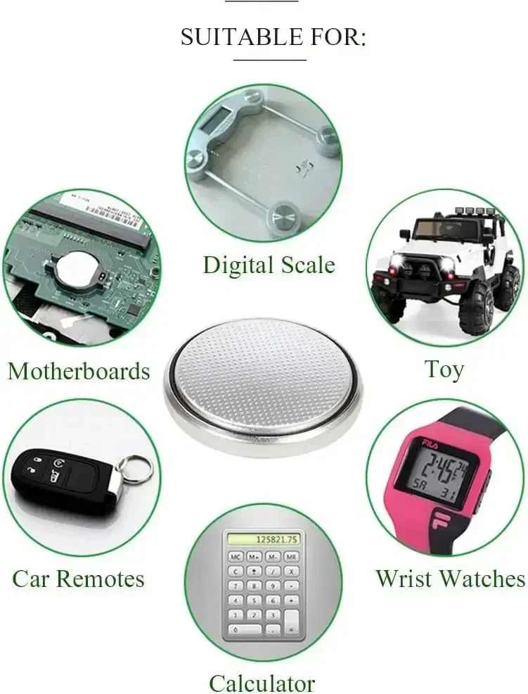 battery packaging layout