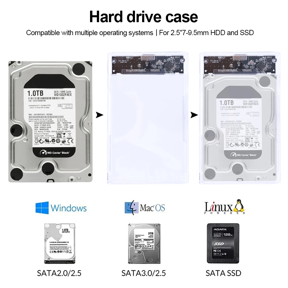 2.5 인치 HDD SSD 캐디, USB 3.0 SATA HDD 인클로저 지원, UASP 투명 도구 필요 없음, 2.5 인치 7mm 9.5mm SATA HDD SSD, 6Gbps