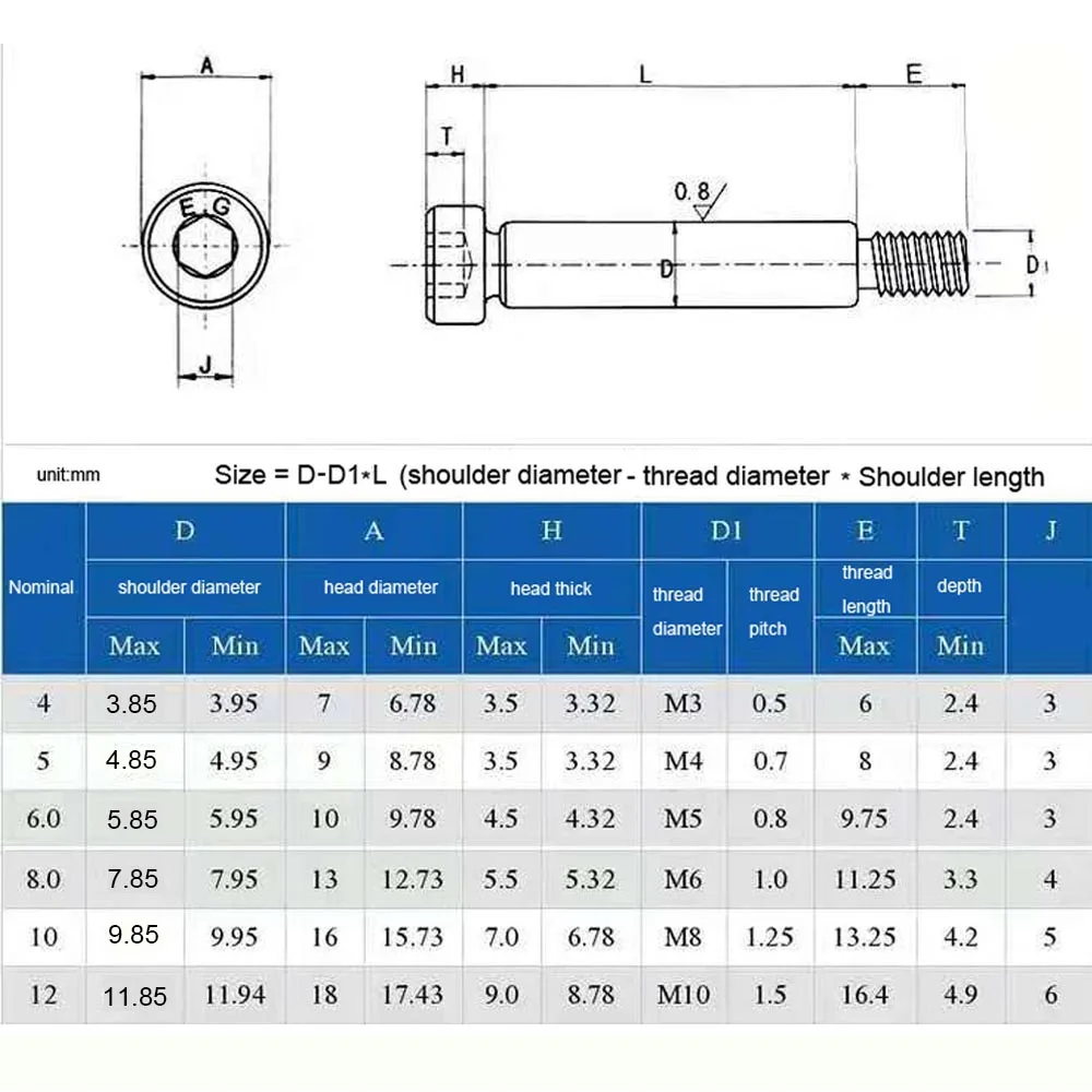 M2M2.5 M3 M4 M5 M6 M8 M10 M12 A2 Stainless Steel Hex Hexagon Socket Cap Head Shoulder Roller Bearing Stuff Screw Allen Bolt 1pc hexagon socket head bolt,hex socket screw,hexagon socket screw,hexagon socket head screw,stainless steel screw