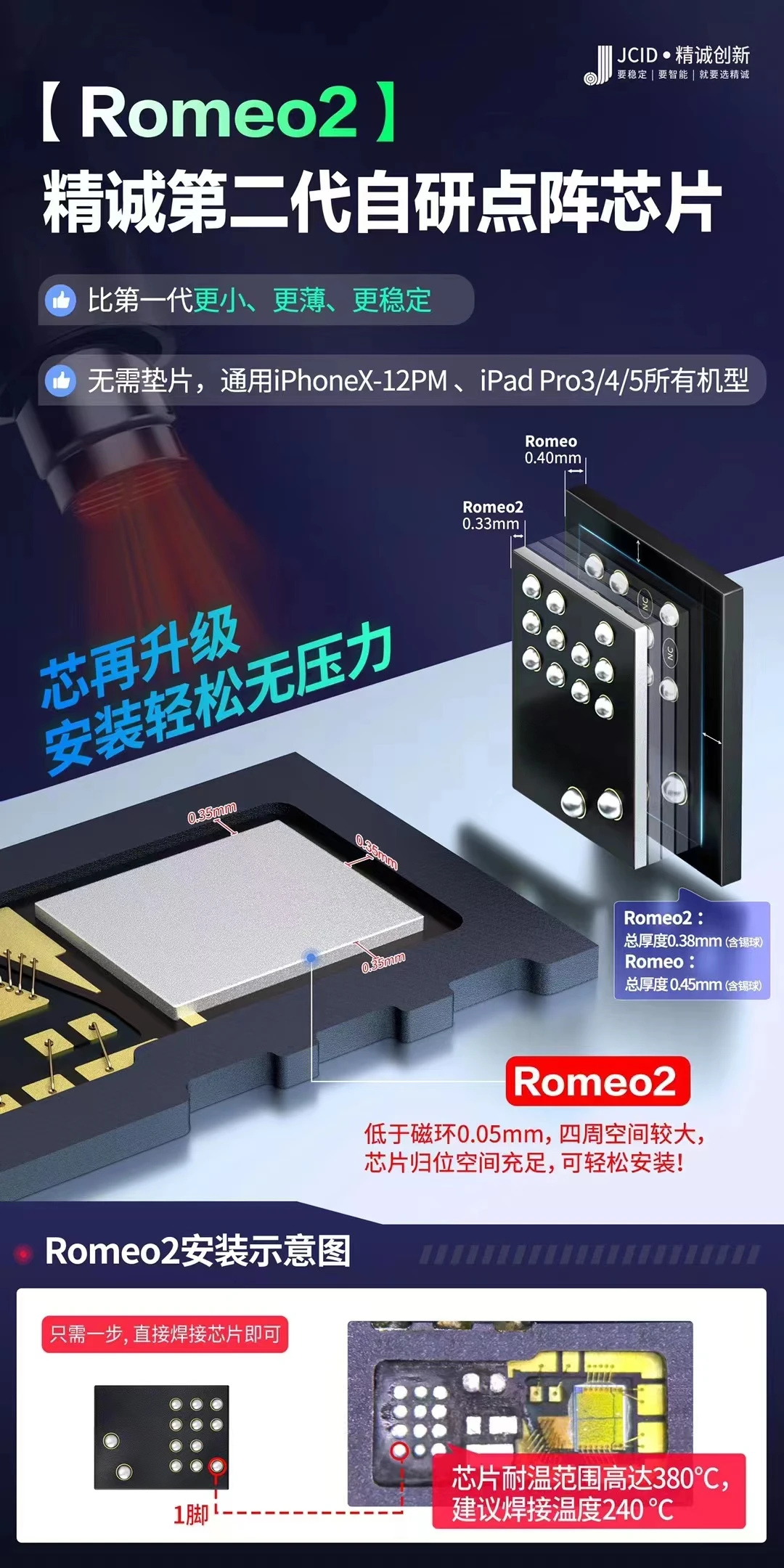 

New JC JCID Romeo2 Dot Projector Chip for X-12 IPad Pro4 No Grinding Required No Transfer Required All In One Face ID Repair