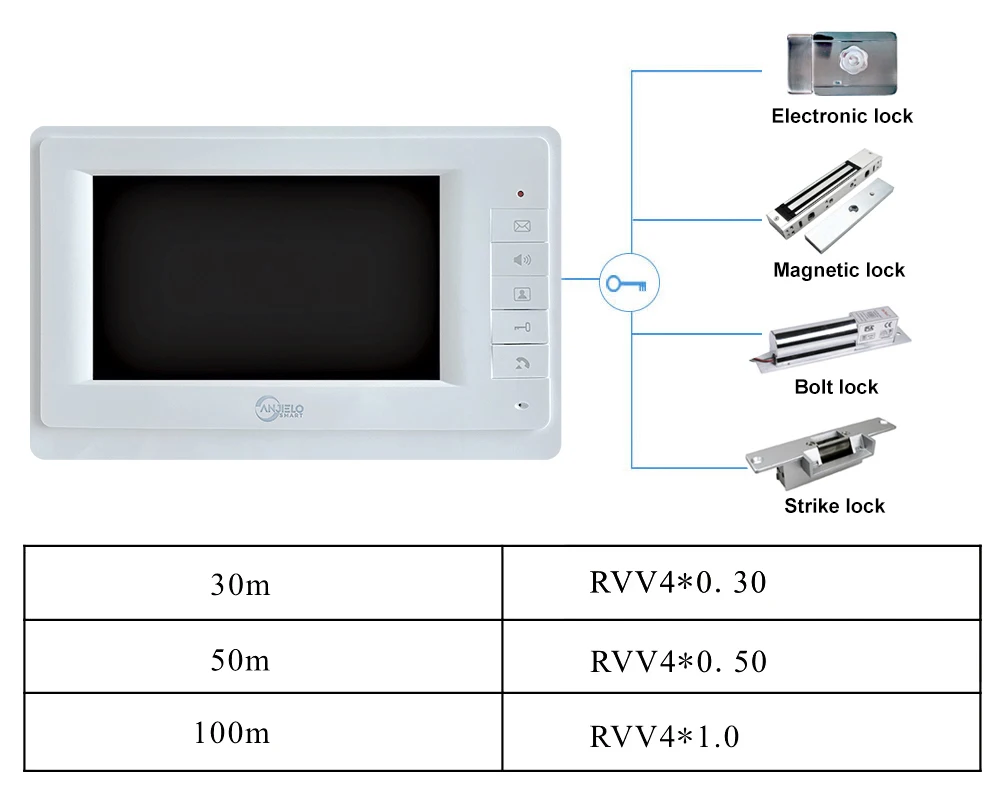 Outdoor camera with IR night vision for day and night monitoring video intercom system