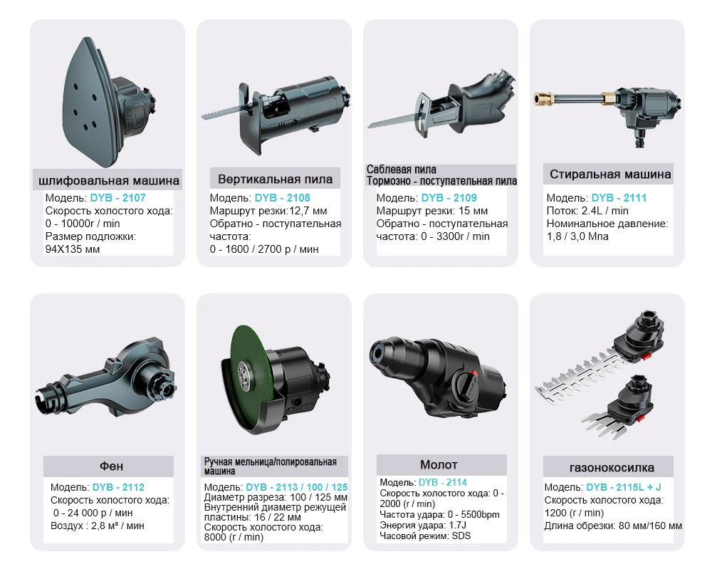 Oscillating Multi-Tools For Makita Brushless Electric Treasure Multi-purpose Treasure Kit Tool Drill Bit Chainsaw Reciprocating