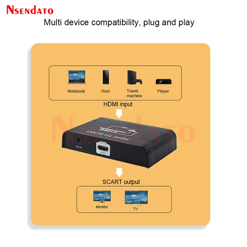 HDMI to Scart video Converter Adapter Connector Scart S-video AV to HDMI video audio Converter Adapter For HDTV DVD PS3 pal