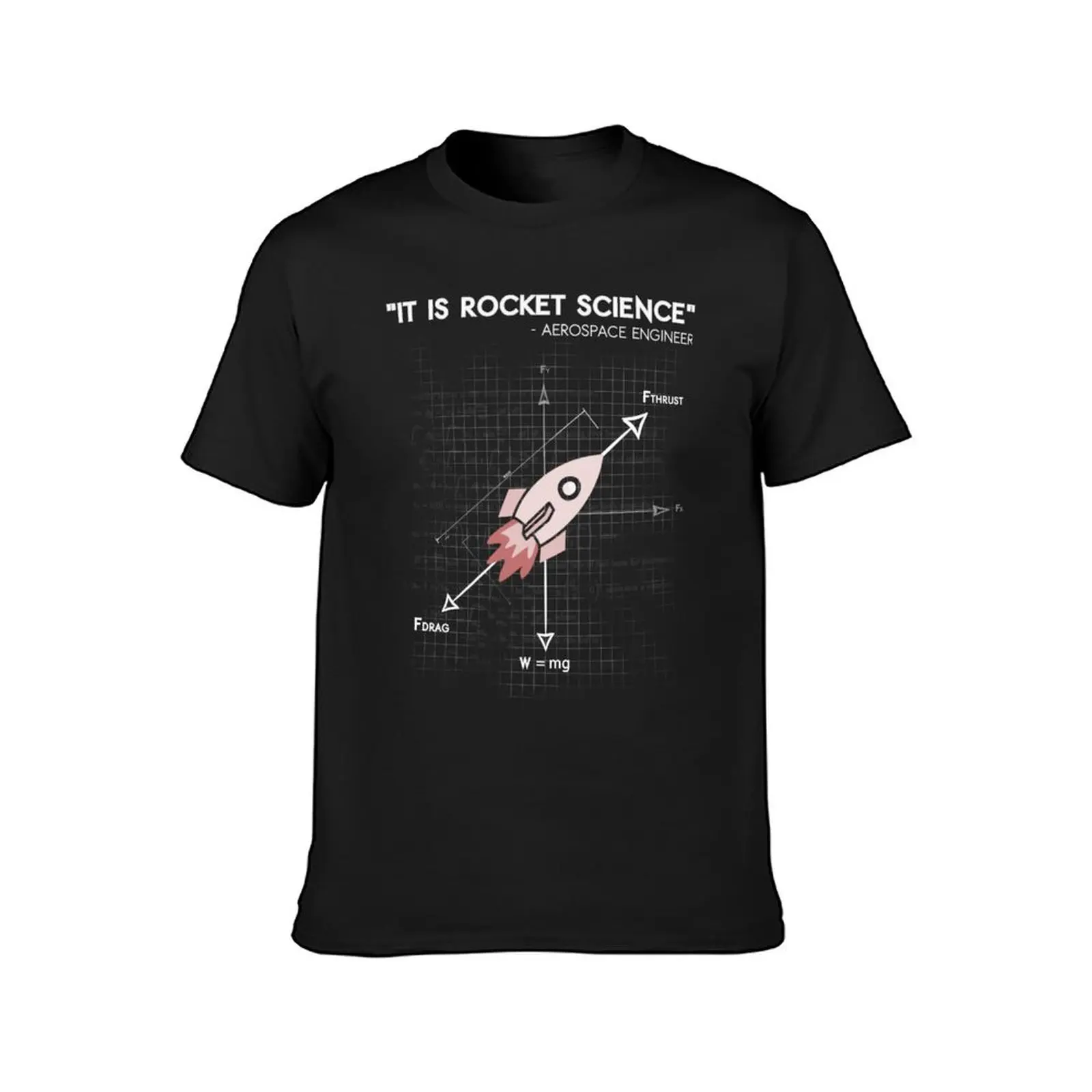 Рисунок 2 - Футболка Rocket Science