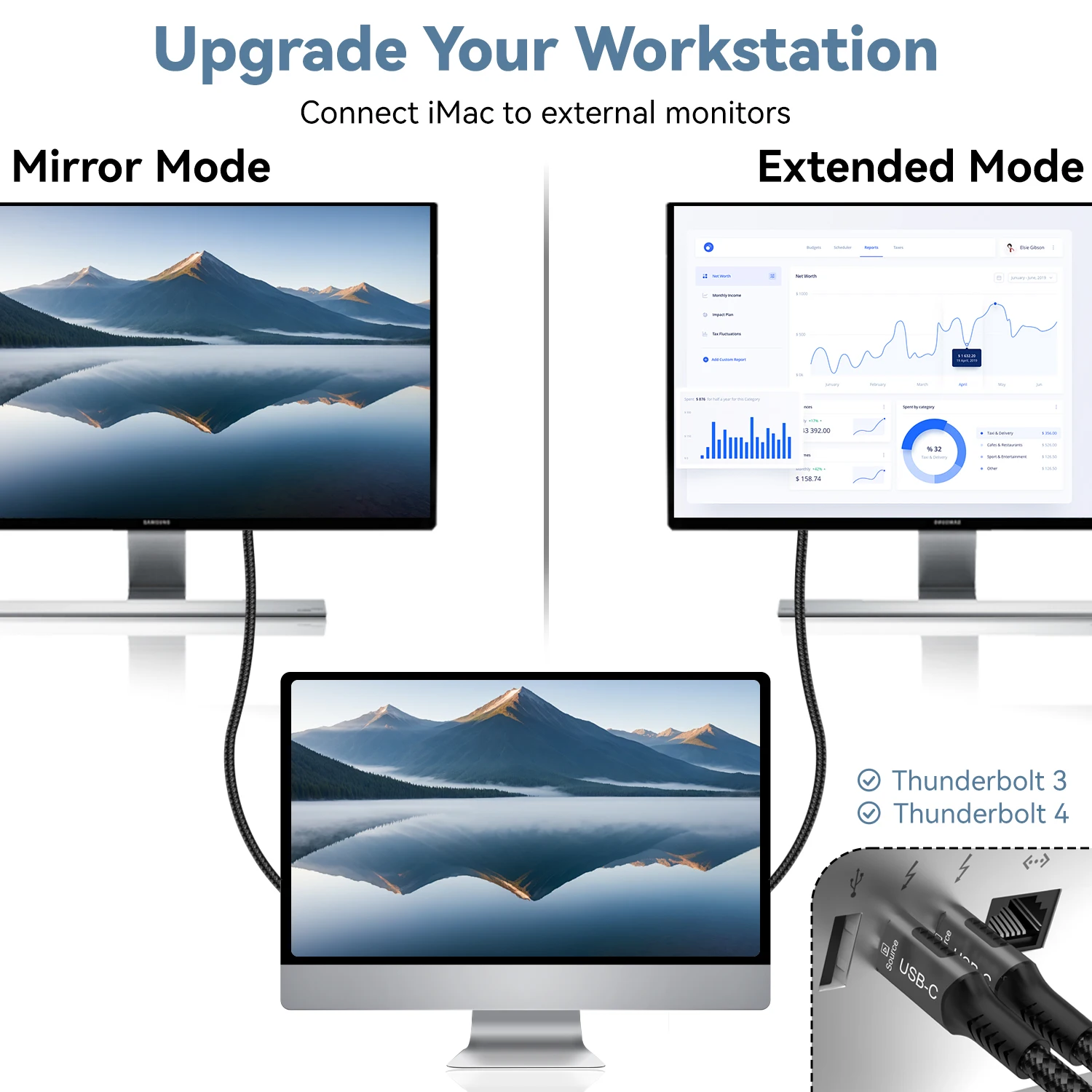 USB C to HDMI 2.1 ̺ (8K @ 60Hz,4K @ 144Hz,2K @ 240Hz) C to HDMI 8K ڵ , HDCP2.3, HDR10, Ʈ 3/4 ȣȯ
