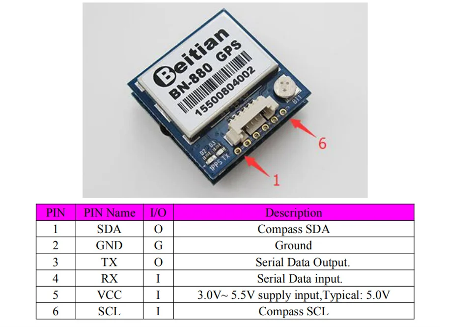 GPS modul BN-880 sa kompasom - 1 ili 2 komada
