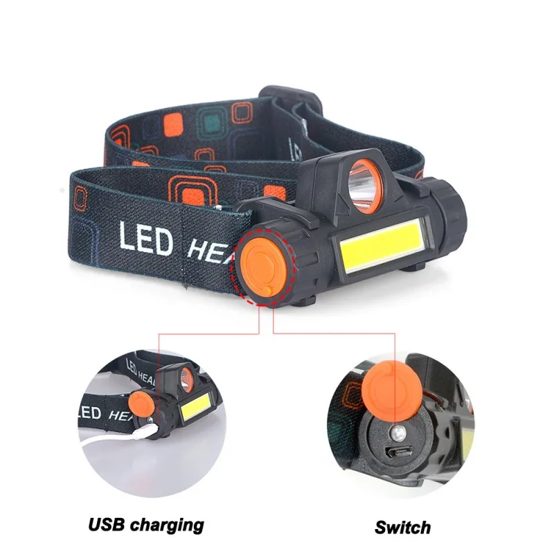 2022 Super Light LED Headlight Headlamp T6 Head Lamp Power Flashlight Torch Head Light Best For Camping/fishing Night Outdoors