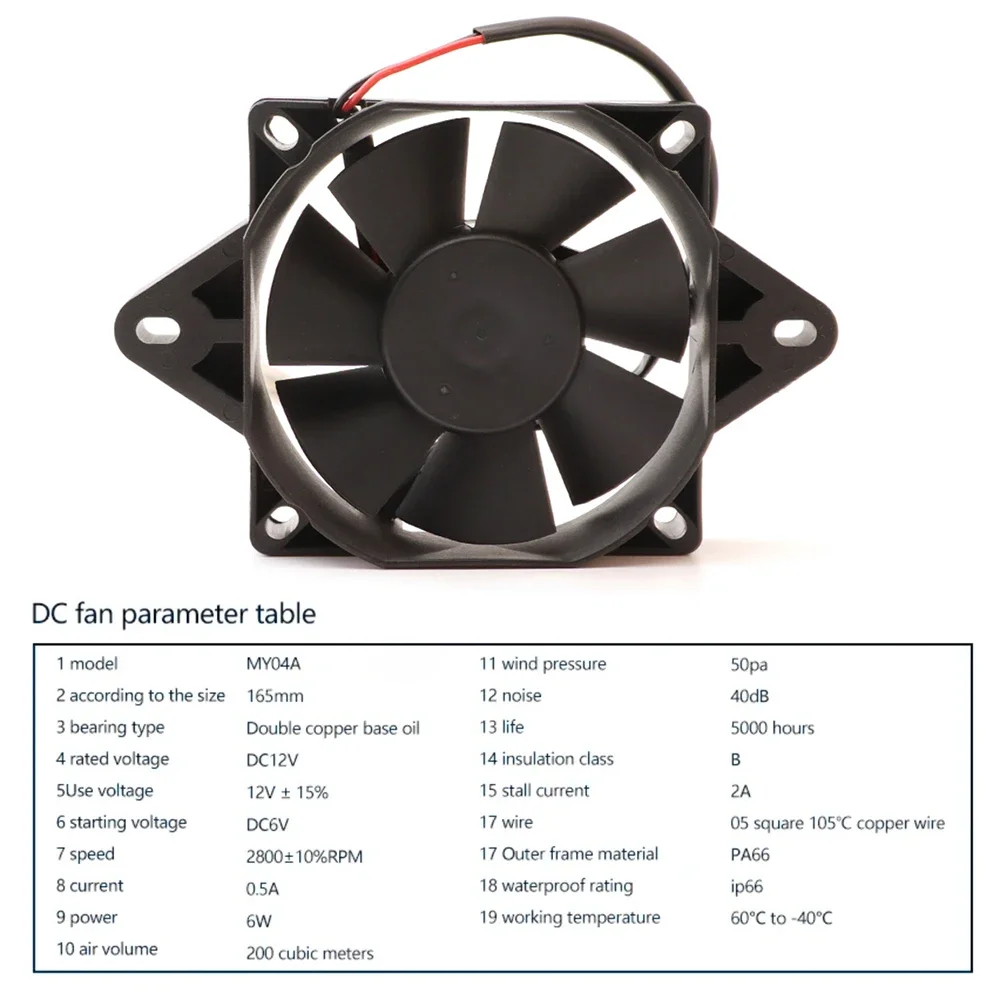 12V Electric ATV Radiator Cooling Fan Radiator Cooling Fans for CRF YZF KXF RMZ KLX DRZ Quad ATV Go Kart Buggy Motocross
