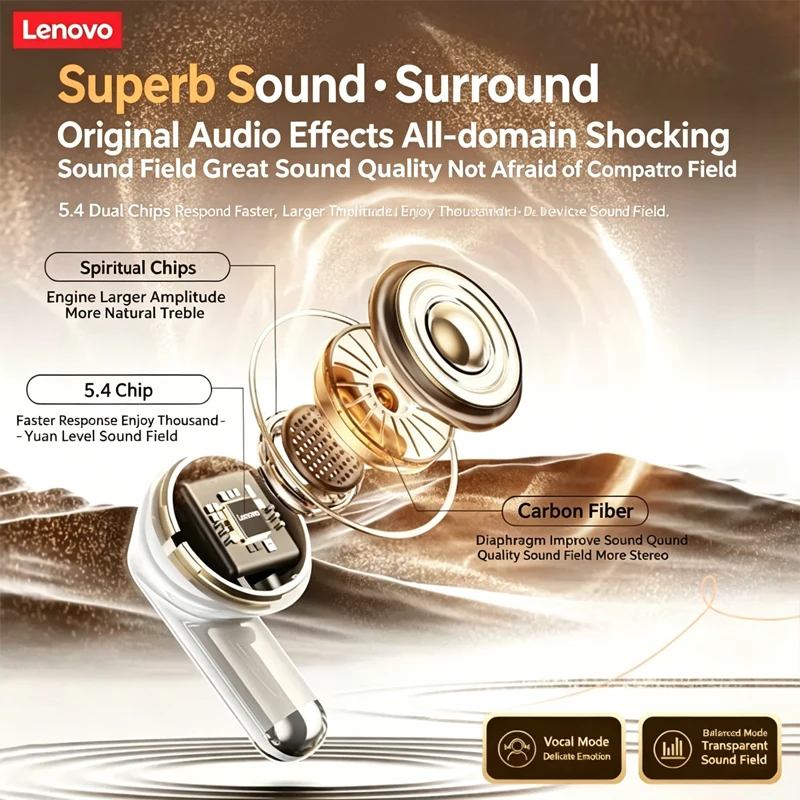 Lenovo Thinkplus XT88 Wireless Noise-Cancelling Earbuds with Dual Microphones