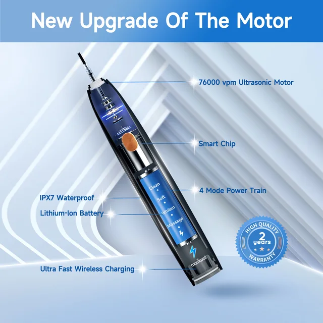 Electric Toothbrush for Adults with 8 Brush Heads , 4 Modes Deep Clean Electric Toothbrush with USB Cable and 2 Min Smart Timer 2