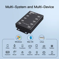 Sipolar A-300 metal Industrial USB 2.0 HUB 10 ports High-Power USB HUB for Mining with 12V5A power adapter 2