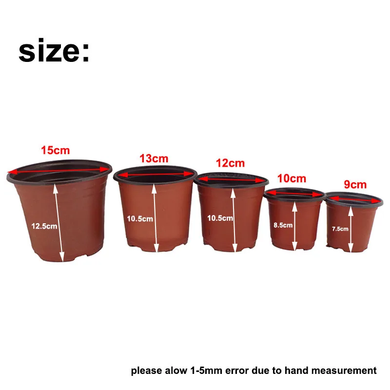 Nursery Pot Sizes Retail Stores