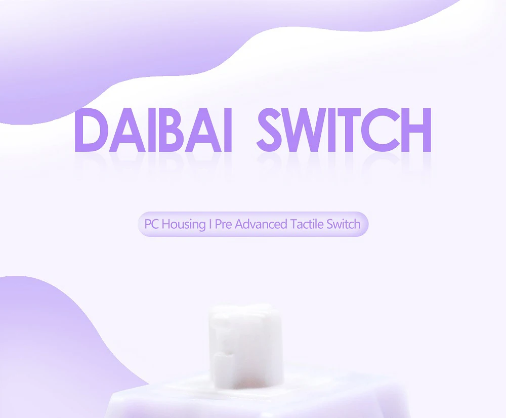 Phones e Accessories