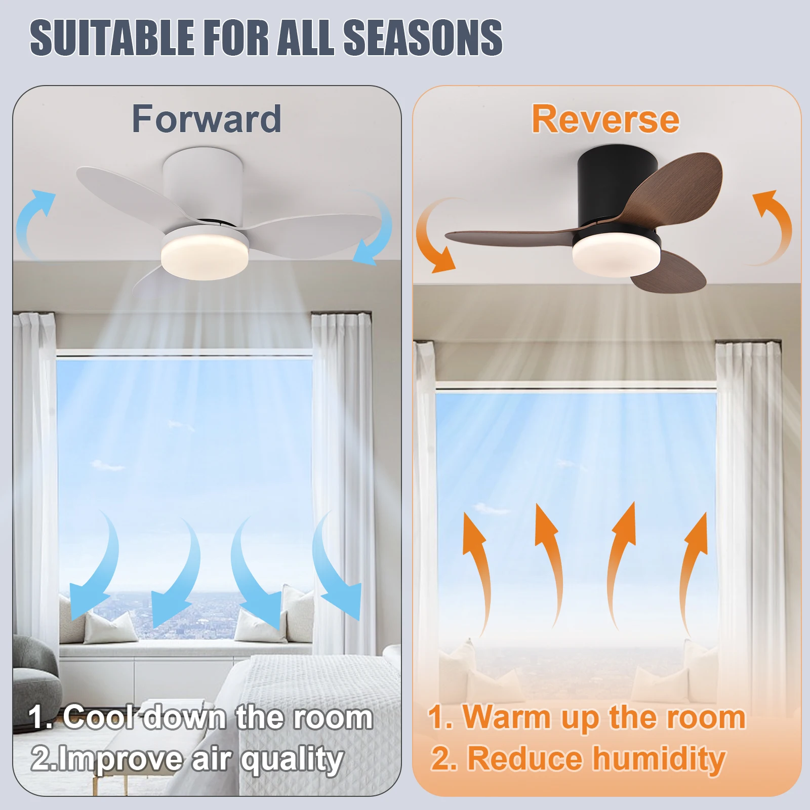 Ceiling Fan 6-speed smart dimming LED Ceiling fan lighting bedroom room lamps Living room lights Silent and powerful ceiling fan led ceiling fan lights led fan light led ceiling lights