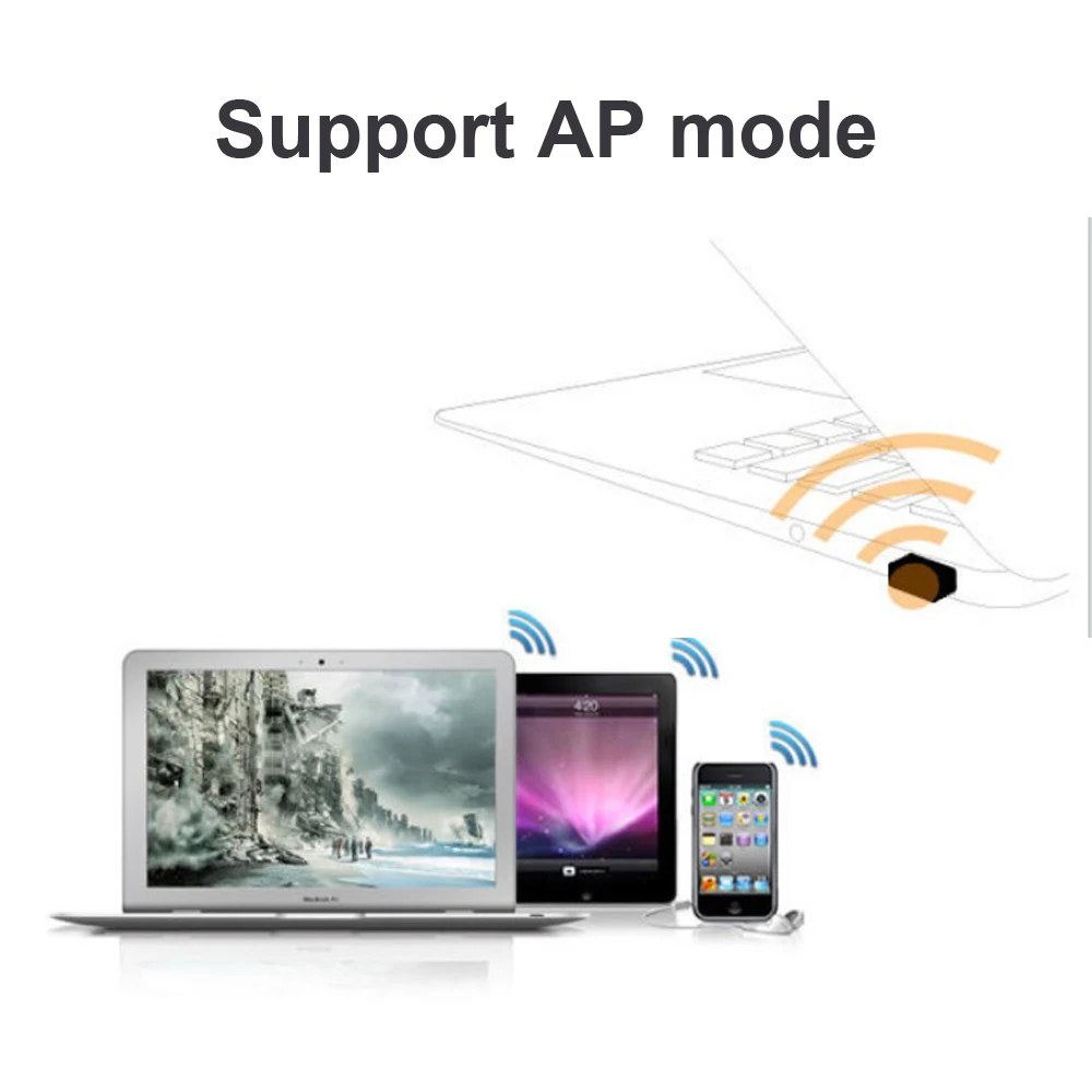 Wireless Mini USB Wifi Adapter 802.11N 300Mbps USB2.0 Receiver Dongle Network Card For Desktop Laptop Windows 7 8 10 11