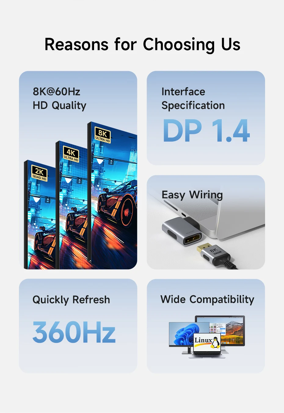 Hagibis DisplayPort 1.4 Right Angle Adapter 8K 60Hz / 4K 240Hz