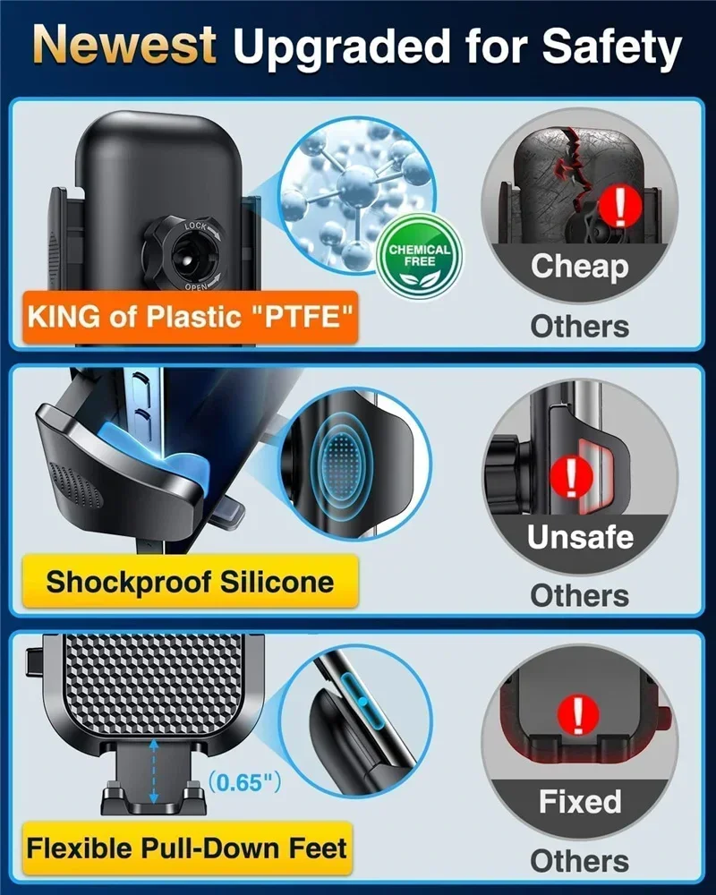 Adjustable suction-cup car phone holder supplier detail 10