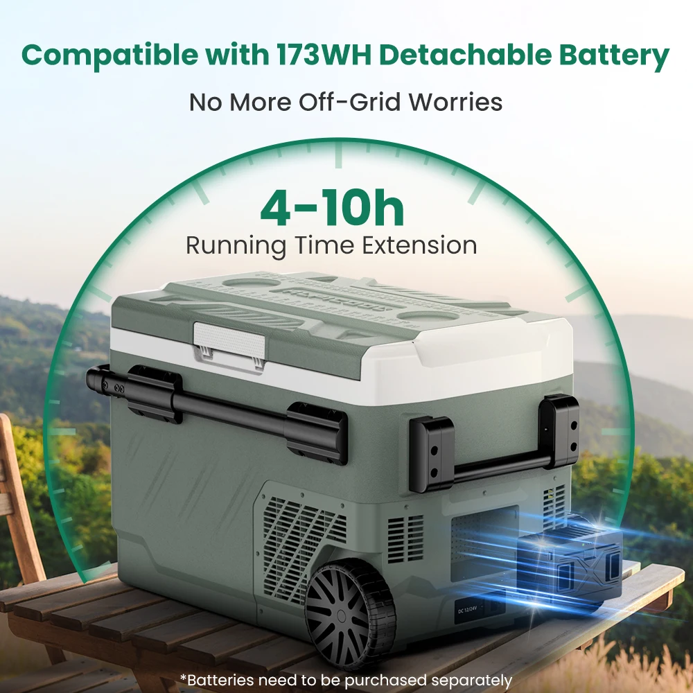 Alpicool EZGW 40L 50L 60L Car Refrigerator 12V Compressor Fridge