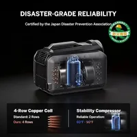 CYBERTAKES S2 Pro Climatiseur mobile à onduleur chaud/froid, portable pour camping, voiture, tente, intégré 4