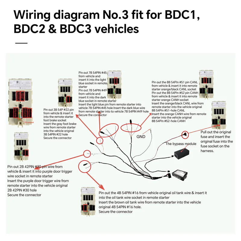 Рисунок 6 - Пульт дистанционного запуска EasyGuard