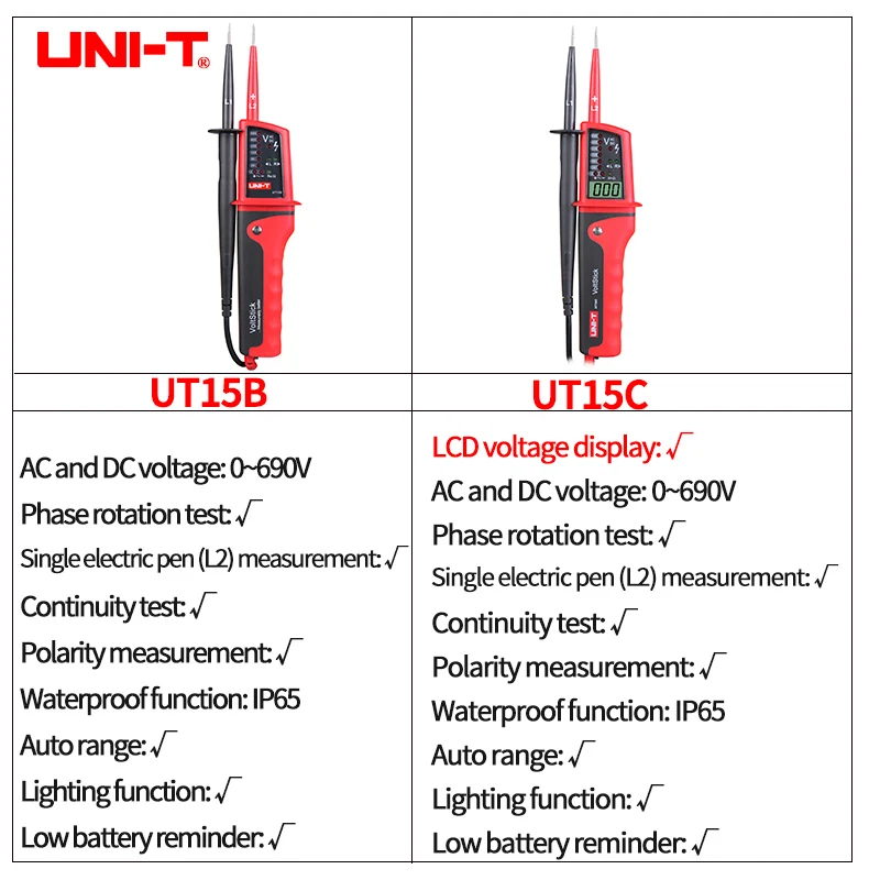 UNI-T UT15C UT18C UT18D Voltage Tester Probe Volt Indicator Meter Phase Sequence Continuity Voltage Detector Digital Multimeter 3