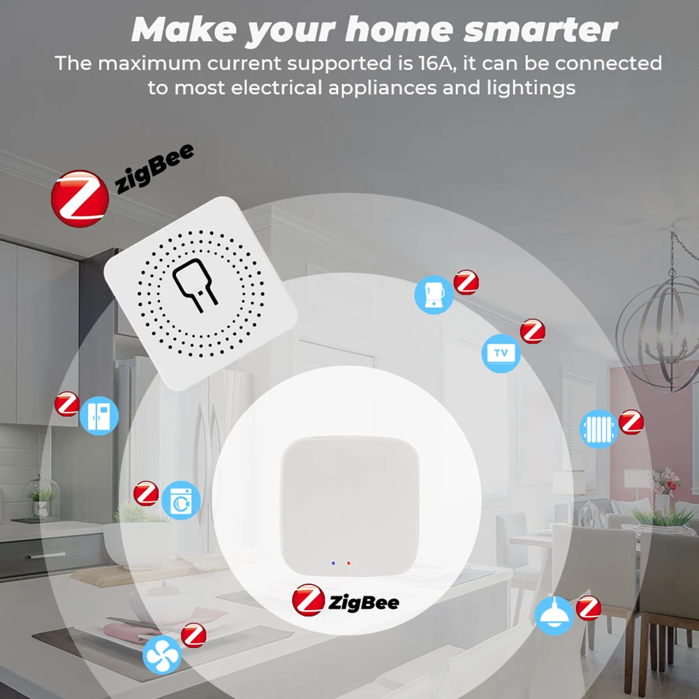 Tuya Smart Switch Automation 5