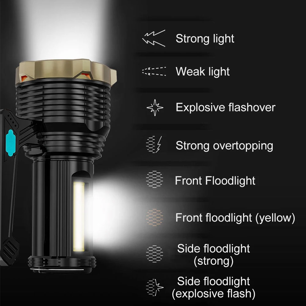  USB    LED , ޴ ߿   ͸ COB 8  