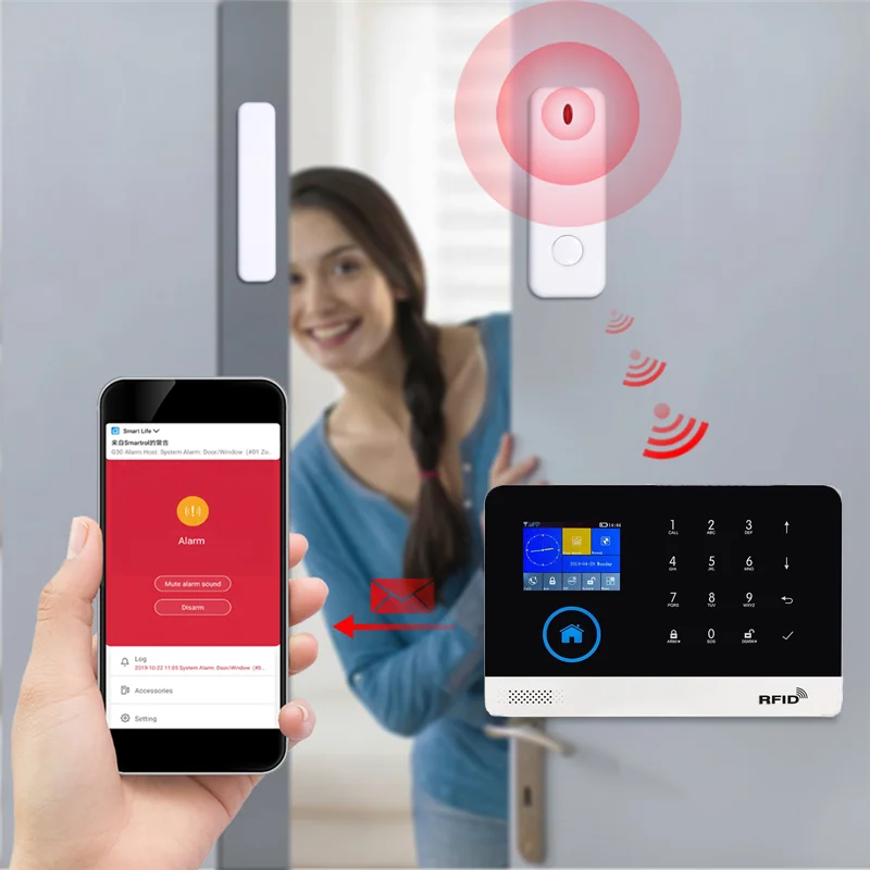 Рисунок 3 - CPVAN беспроводная Wi-Fi 2G GSM