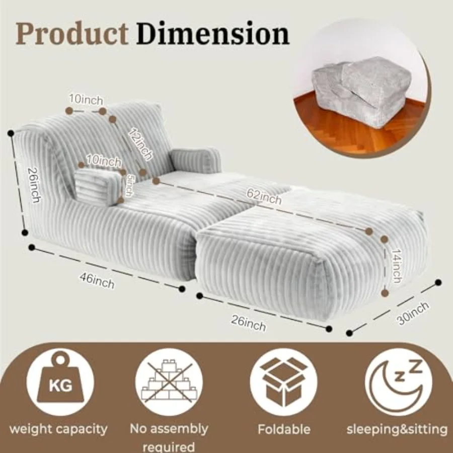 description