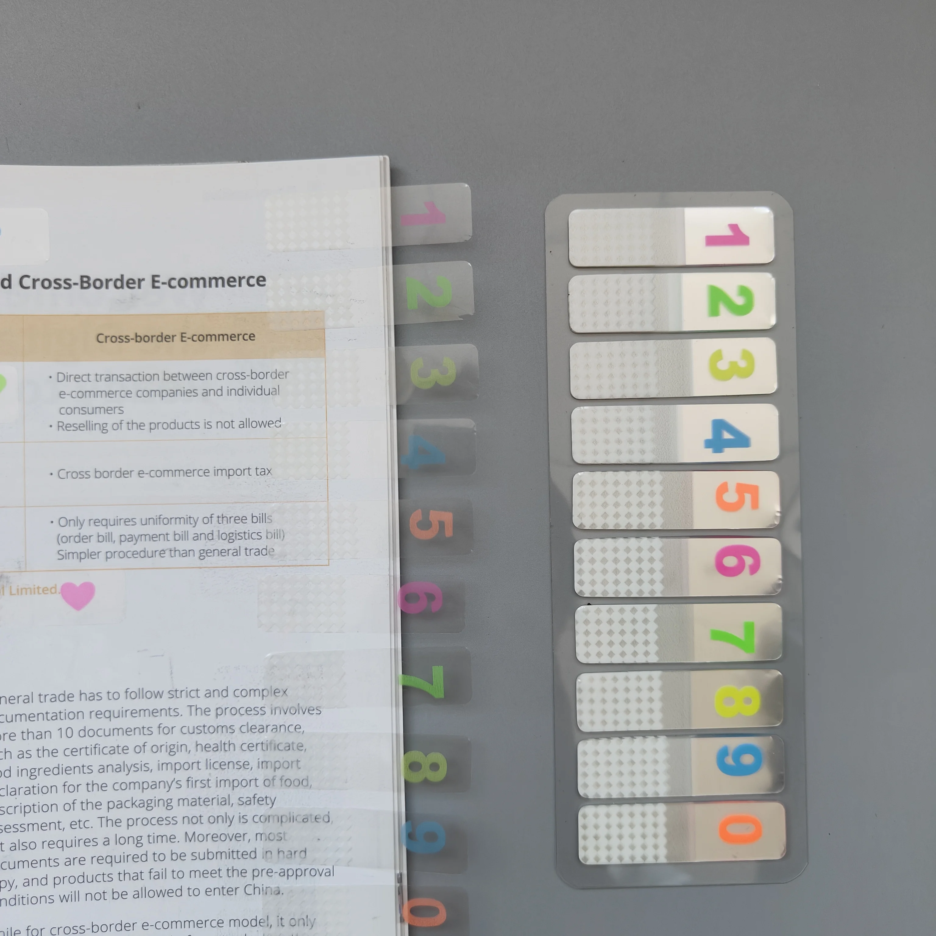 200 ��Ʈ ���� ��ƼĿ, ��Ʈ �е�, ���� ���� �޸���, �б� ����, �繫��ǰ