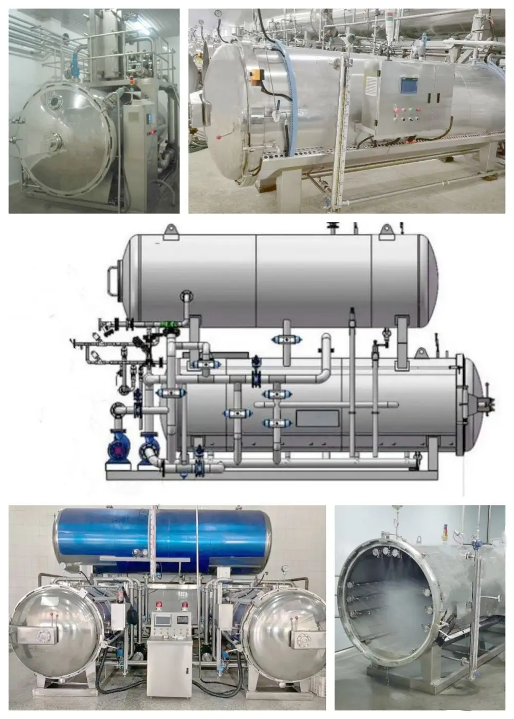 Fully Automatic Autoclave Sterilization Machine High Temparature Food Retort Sterilizing Equipment