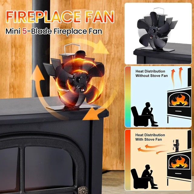 5 Blade Heat Powered Stove Fan Mini Fireplace Fan Log Wood Burner Eco-fan  Quiet Fireplace Fan Heater Efficient Heat Distribution - AliExpress