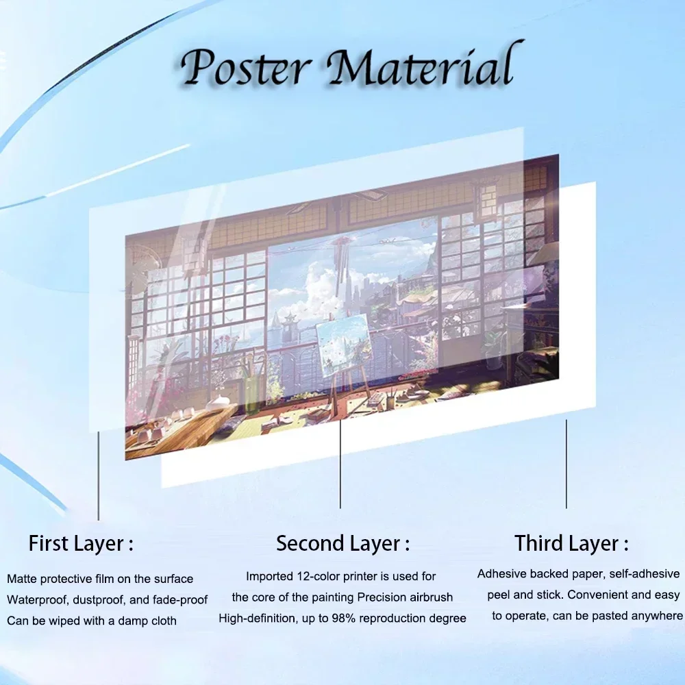 DC Super Hero Self-adhesive Poster Movie Figures Home Decoration Painting Wall Art Bedroom SuperMan Decor Batman Wallpaper,poster prints,movie poster
