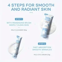 7PCS Milk Skin Care Set Moisturizing Hydration Body Beauty Facial Cleanser Body Scrub Hand Wax Eye Cream Sunscreen Storage Bag 2