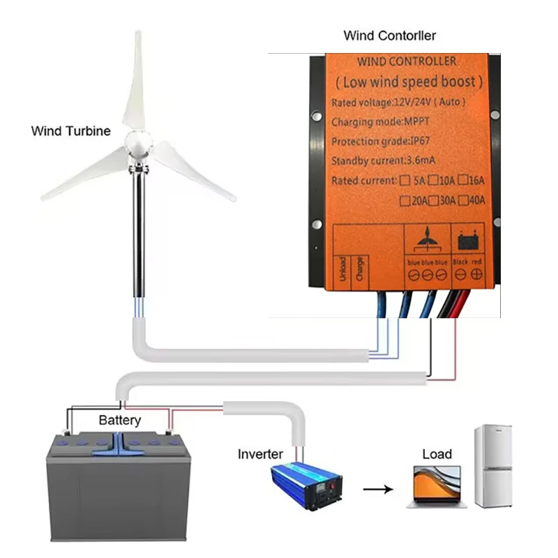 Slide image e63848684bc84f3ba4100c8ada3481cb