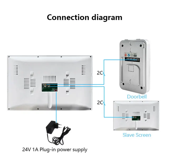 Tuya Smart Wifi 2-Wire Intercom Video Doorbell System For Home Door Phone Support IP Camera 6