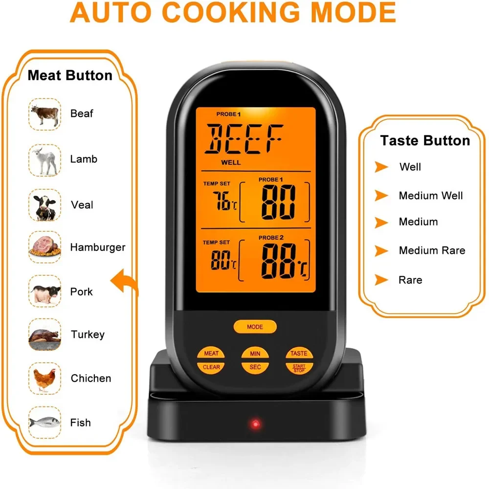 ANYOHOE Wireless Digital Meat Thermometers Remote Cooking Food Barbecue Grill Thermometer with Dual Probe for Oven Smoker BBQ 4