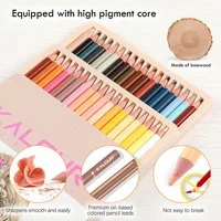 KALOUR Skintone Coloring Pencils 36pcs Premium Charcoal Vivid Luminous Drawing Pen Portrait Set Soft Leads Easy Shading Blending 2