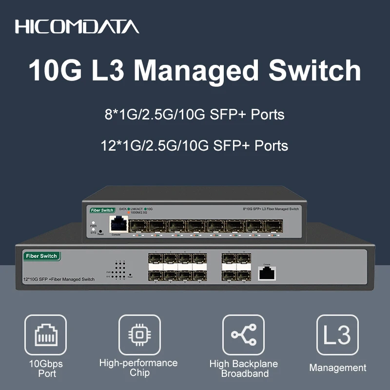 8*ポート 10G SFP+ L3 マネージド ネットワーク スイッチ | 1G/2.5G