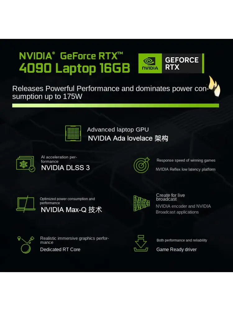 Рисунок 4 - Новинка, оригинальный красочный