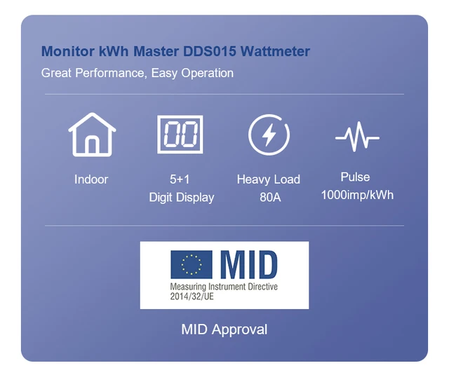 Compteur électrique numérique 230V DDS015, kwh, mo – Grandado