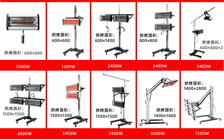 FUNISI Excellent Adjustable Baking Paint Drying Lamp Shortwave Infrared Lamp For Paint Drying Tube