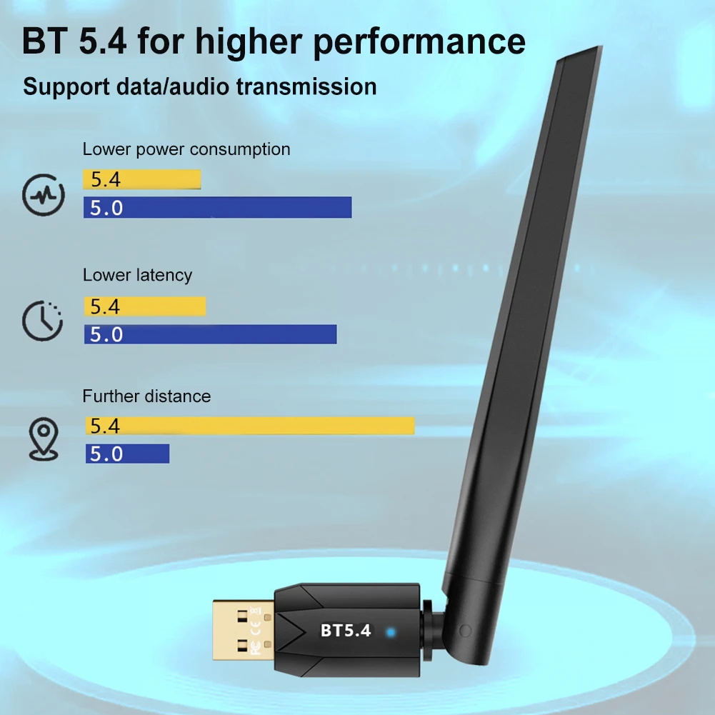 USB 블루투스 호환 5.4 어댑터, 150M 무선 동글 드라이버 프리 지원, PC 무선 마우스 키보드용 윈도우 11, 10, 8/7