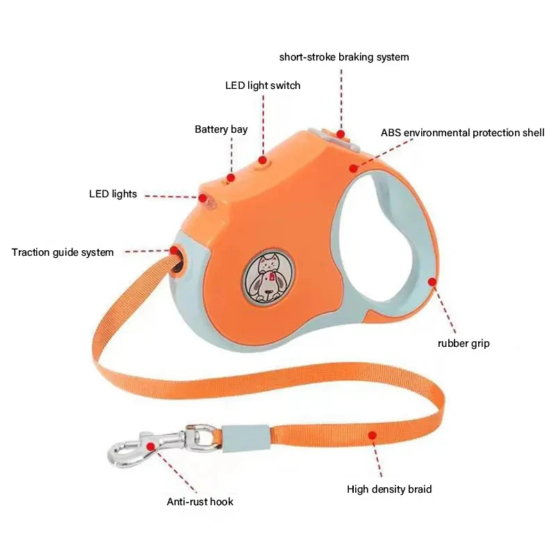Dog Harness Set with Leash