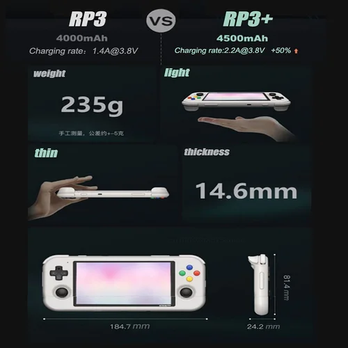 512G 2023 레트로이드 포켓 3 + RP3 플러스 휴대용 레트로 게임 콘솔, 안드로이드 4.7 인치, 4g + 128GB, 4500mAh T618 플레이어 내장 소년 선물 4